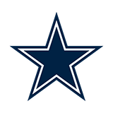 Dallas Cowboys Logo